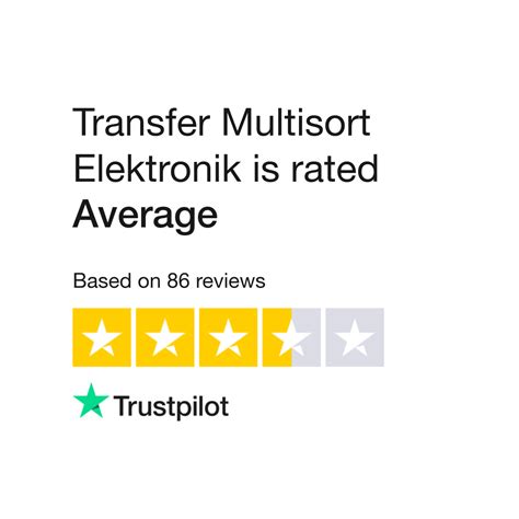 Read Customer Service Reviews of intertops.eu .